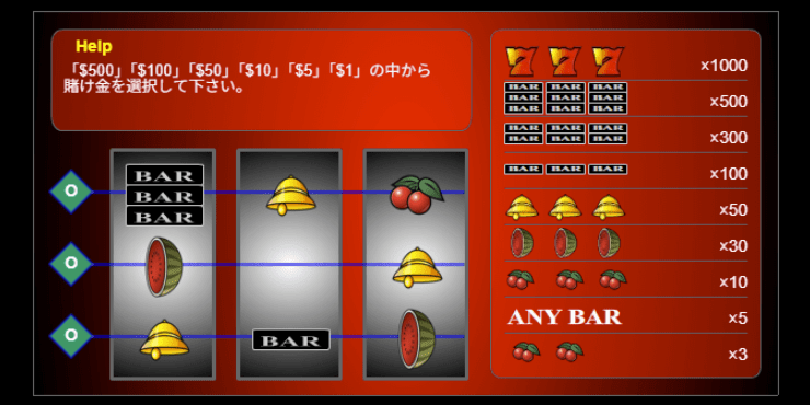 SDINスロットマシン